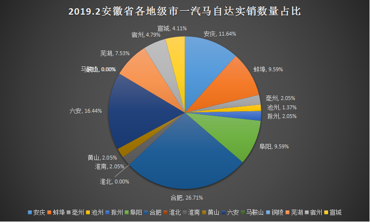 网站首页 第210页