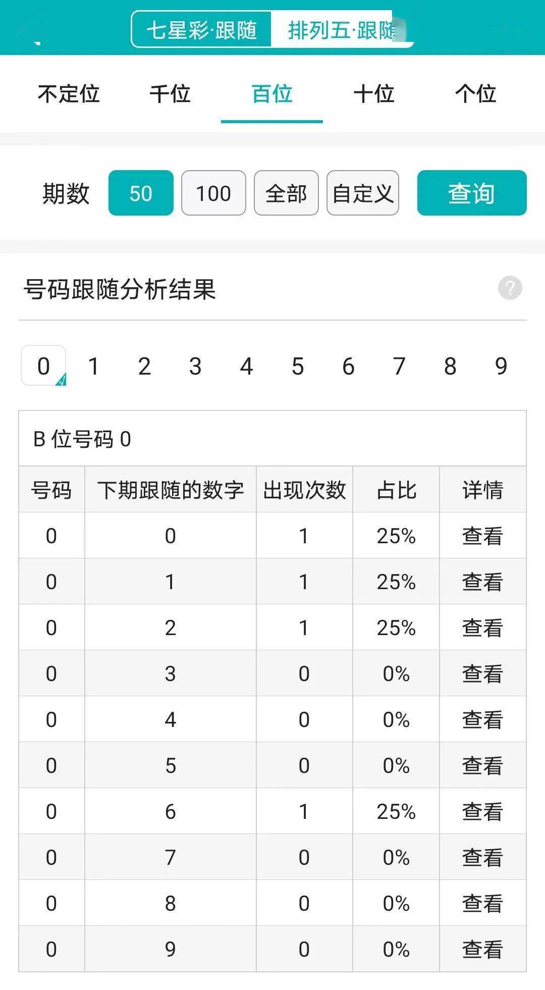 新闻中心 第218页