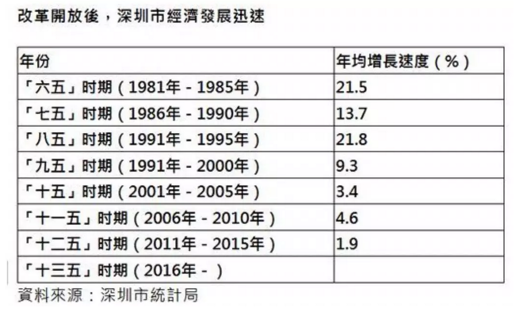 关于我们 第211页