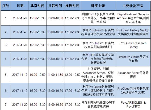 天下彩(9944cc)天下彩图文资料,可靠数据解释定义_冒险款82.89