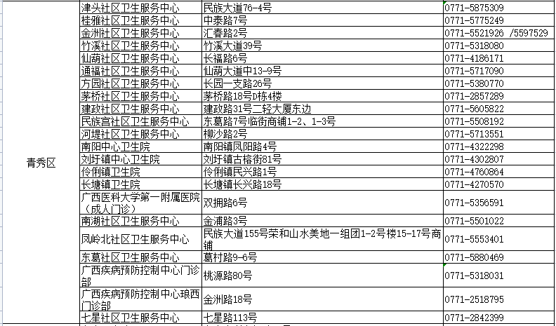 雨中☆断情殇 第3页