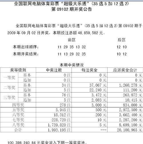 新奥门天天开奖结果888,可靠设计策略解析_Q42.481