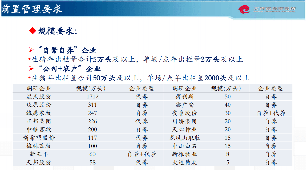 关于我们 第197页