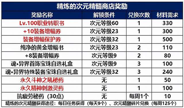 产品中心 第197页