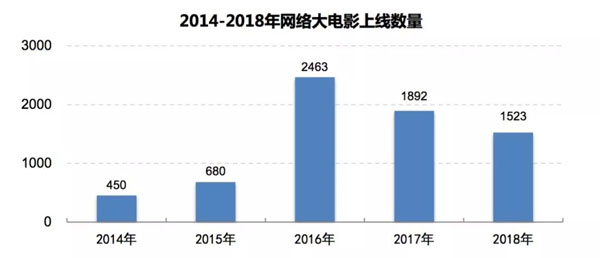 网站首页 第194页