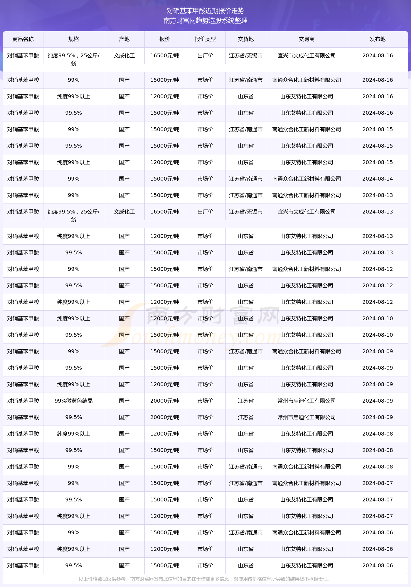 2024年开奖结果,真实解析数据_vShop92.708