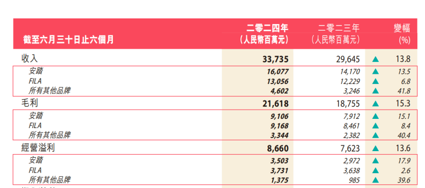 管家婆一码中一肖,整体规划讲解_Notebook32.624