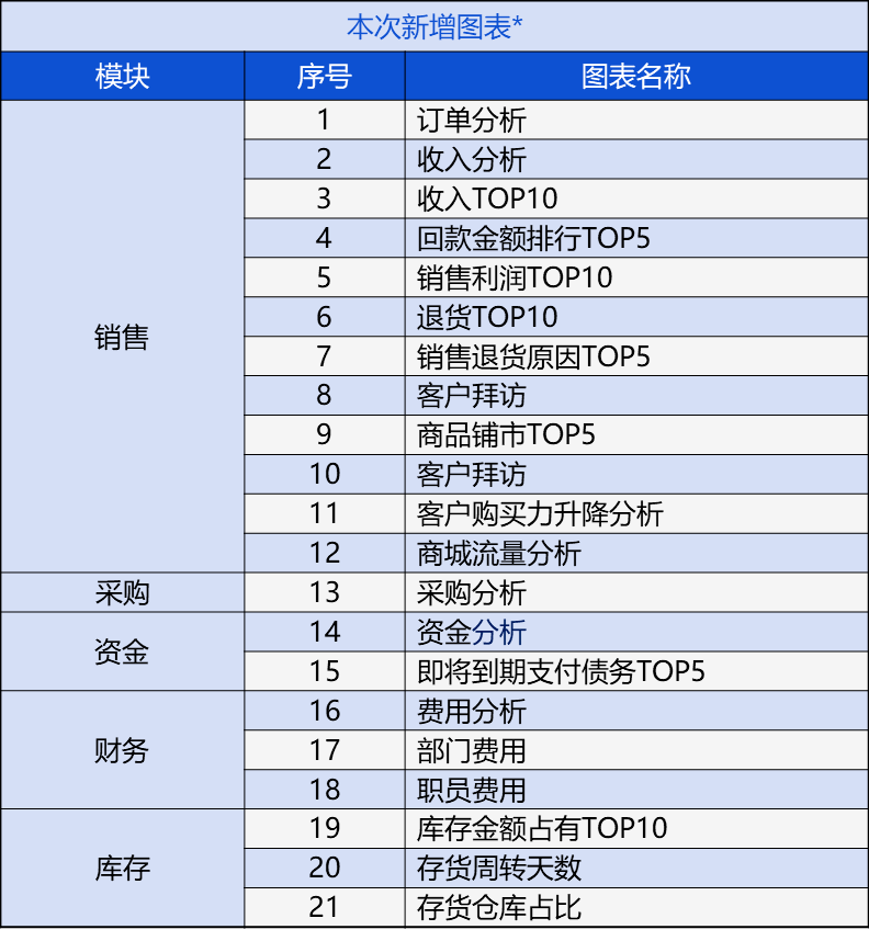 关于我们 第181页