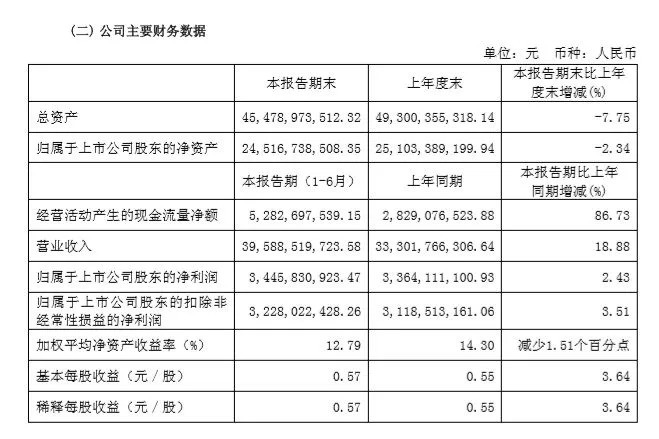 2024年11月9日 第55页