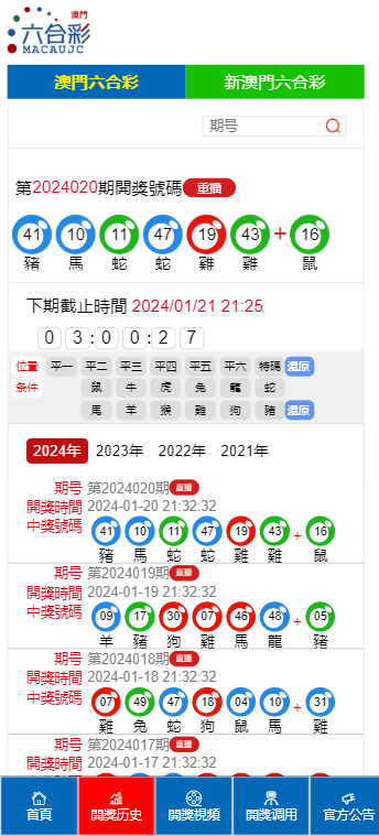 2024年澳门开奖记录,连贯方法评估_D版23.81