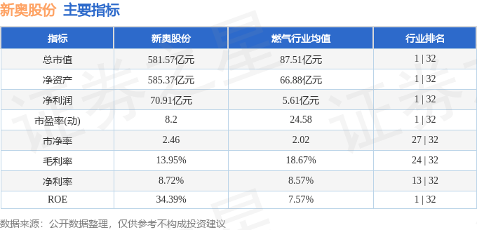 2024新奥彩开奖结果记录,实地数据验证策略_soft16.901