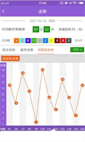 澳门天天开好彩正版挂牌,实地数据分析计划_9DM51.610