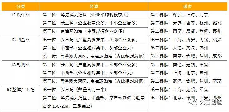 新奥天天免费资料的注意事项,仿真技术实现_N版22.864