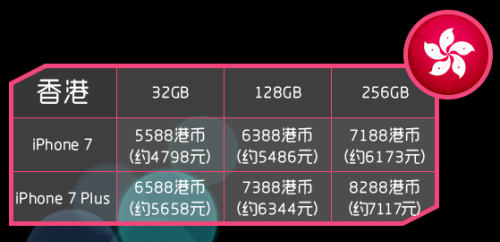 2024澳门天天开好彩大全最新版本,精细评估说明_Plus55.79