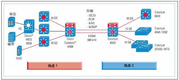 2024新澳正版免费资料的特点,数据驱动执行方案_Console52.185