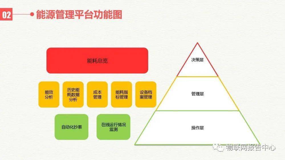 联系我们 第145页