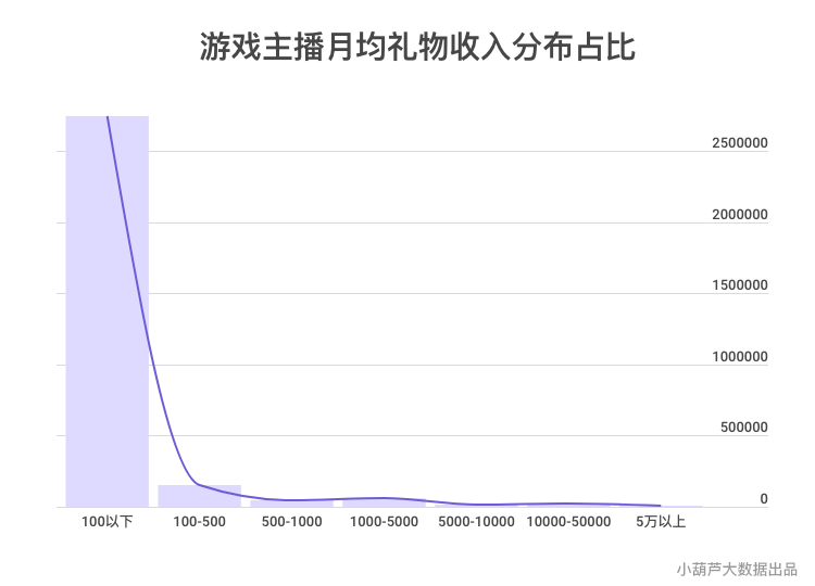 2024年11月13日 第35页