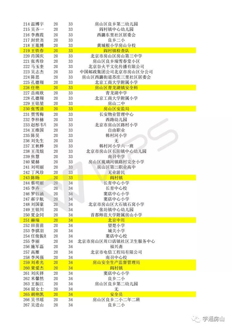 澳门资料大全正版资料2023年公开,最新热门解答落实_粉丝版78.894