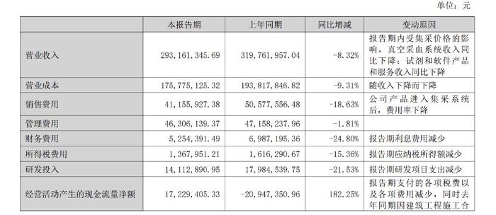 独特之蕞 第2页