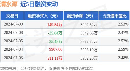 香港免费大全资料大全,可靠性执行方案_GT75.431