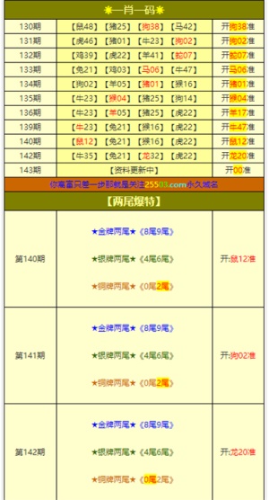 新澳门资料大全正版资料六肖,标准化实施程序解析_优选版57.80