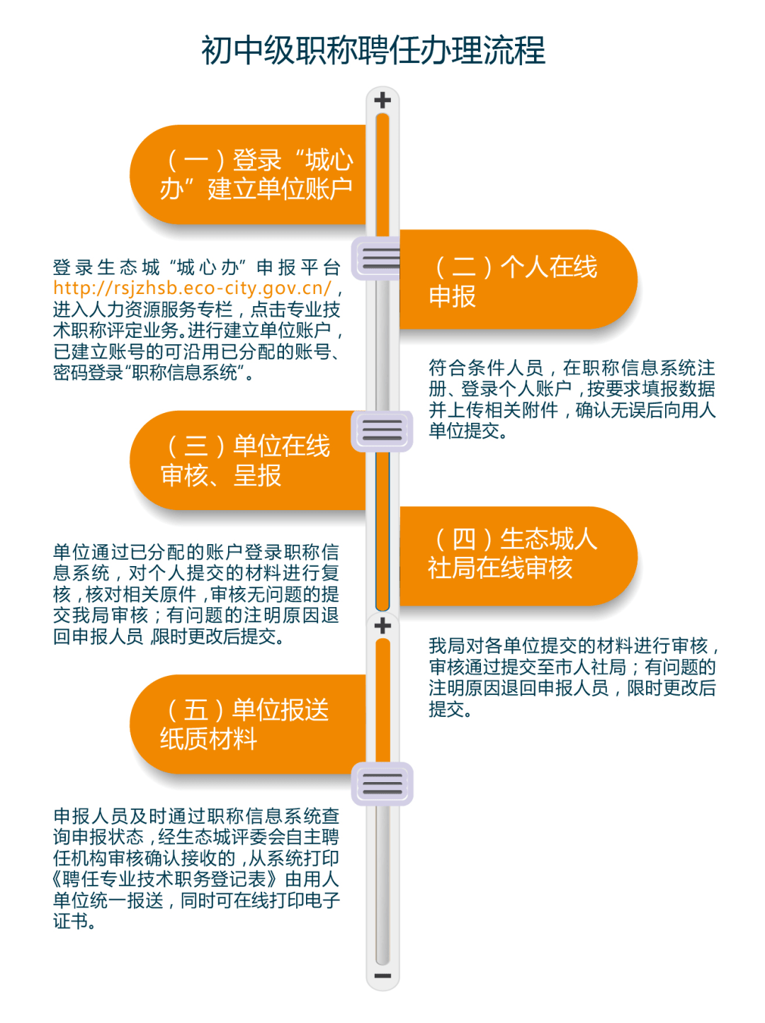 2024年正版管家婆最新版本,广泛解析方法评估_薄荷版83.734