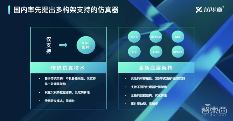 森芋暖暖 第2页