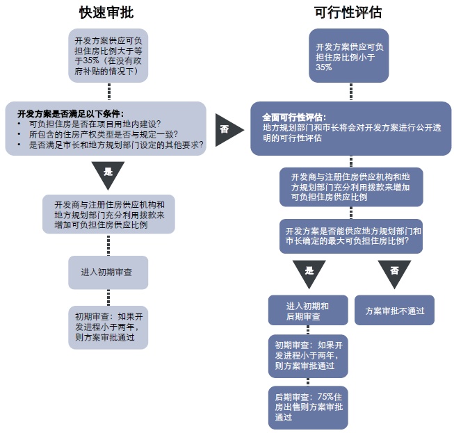 关于我们 第63页