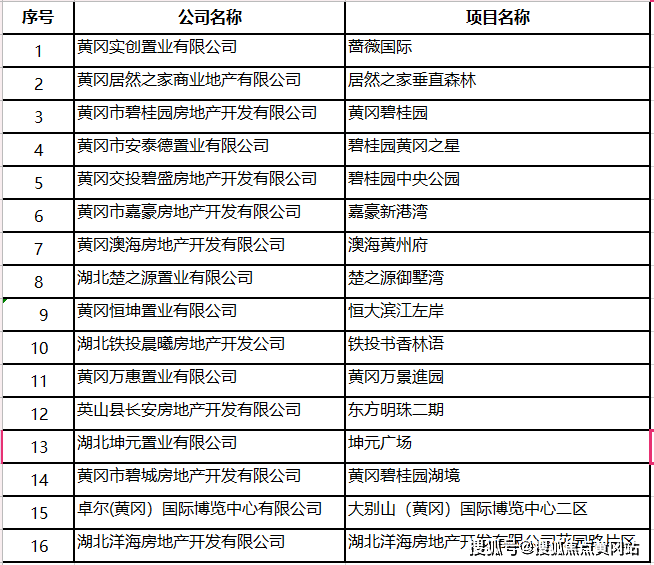 澳门开奖结果开奖记录表62期,数据执行驱动决策_工具版53.612