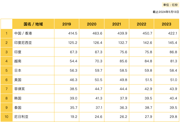 新澳门六开彩开奖结果2020年,整体规划执行讲解_Executive44.439