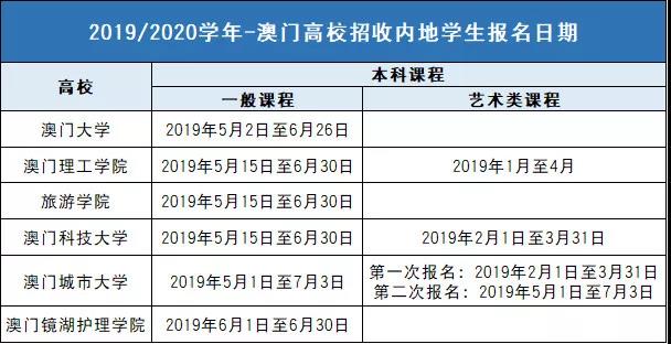 新澳门开奖结果2024开奖记录查询官网,精细化策略落实探讨_理财版95.330