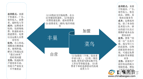 新澳资料免费长期公开,前瞻性战略定义探讨_MP38.913