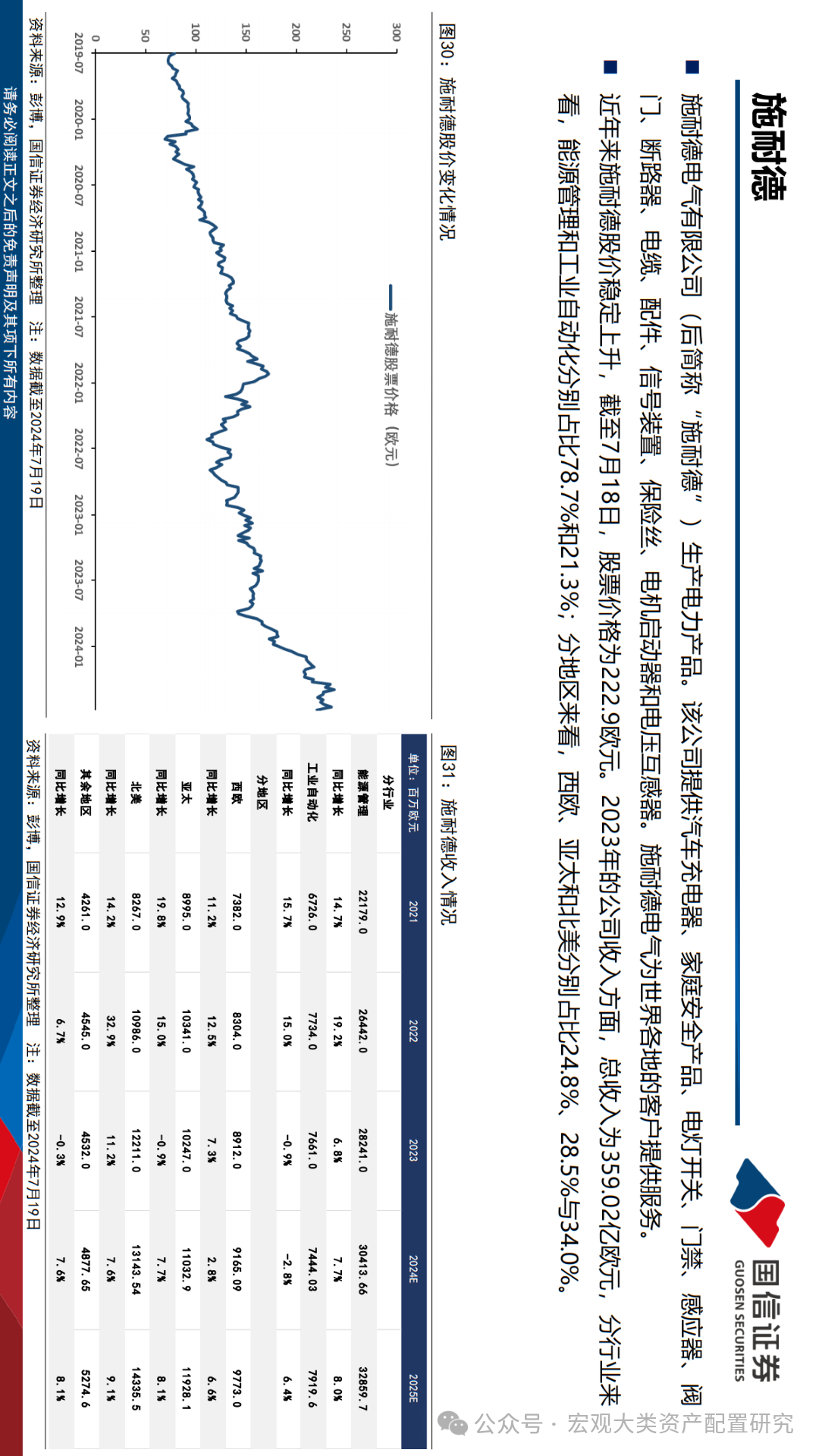 2024年澳门的资料,连贯评估方法_增强版33.286