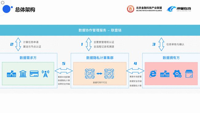 澳门天天彩开奖最快最准,可靠计划执行策略_视频版29.371