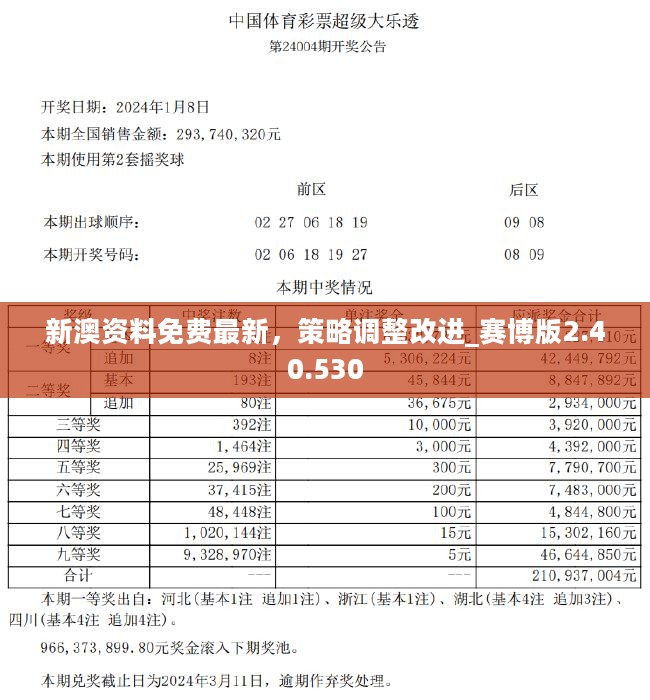 新澳历史开奖最新结果查询今天,最新答案解析说明_WP39.141