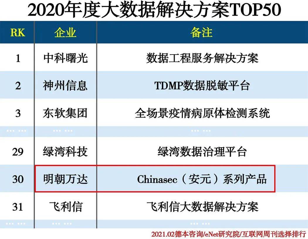 新澳历史开奖记录查询结果,数据导向实施策略_定制版22.621