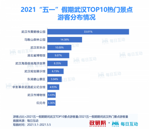 网站首页 第6页