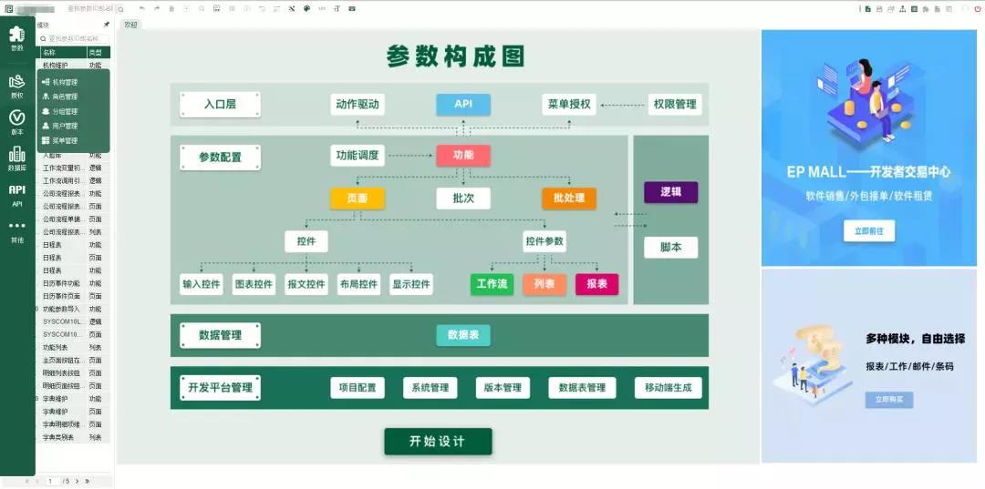 2024全年资料免费大全功能,灵活性策略设计_WearOS37.203