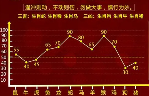 一肖一码100%中奖资料软件,快速问题处理策略_YE版42.290