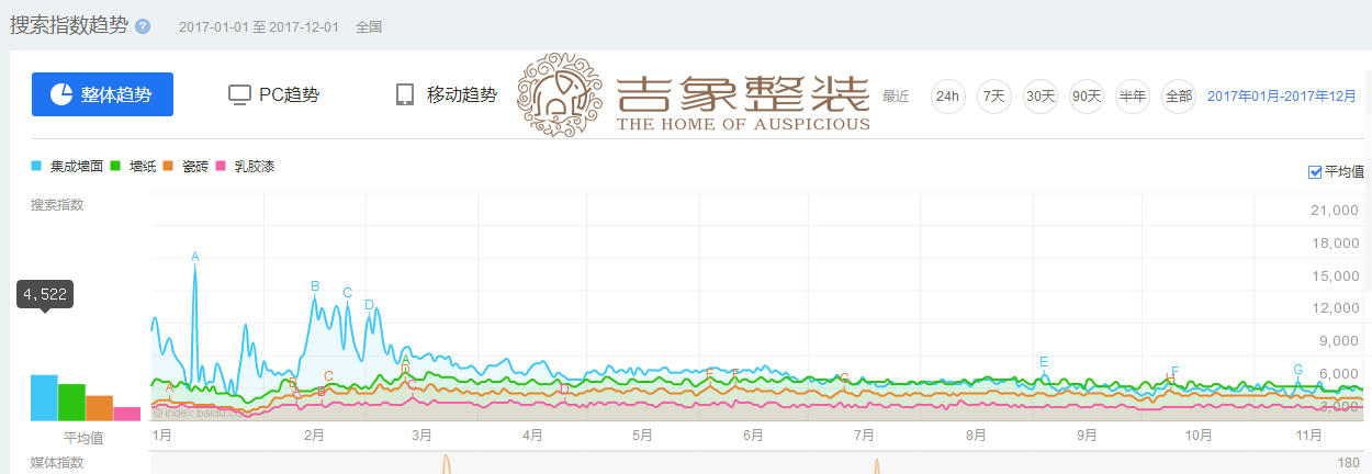 2024年澳彩综合资料大全,数据整合计划解析_3K38.910