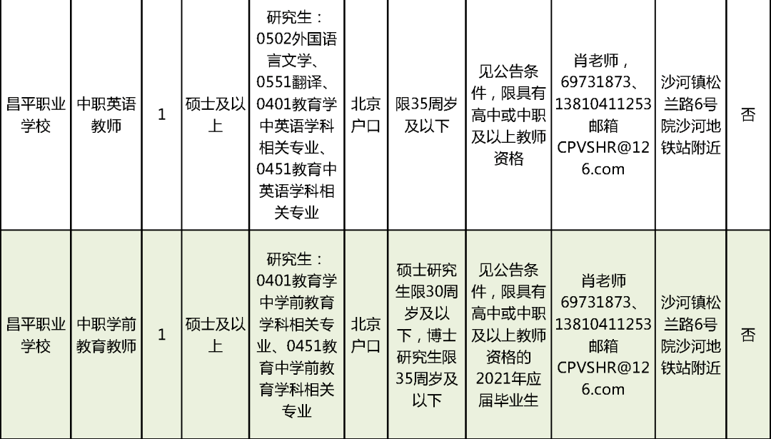 安塞县特殊教育事业单位招聘最新信息及解读