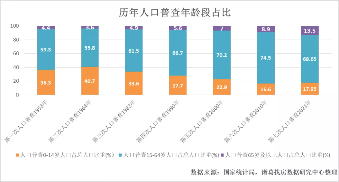 西畴县数据和政务服务局人事任命动态更新