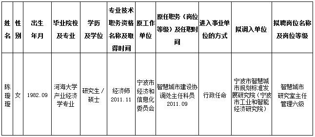 2024年12月17日 第17页