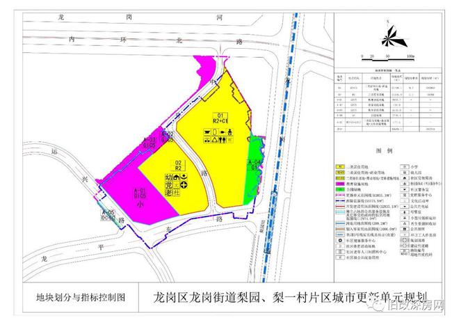 强久堆村全新发展规划揭晓