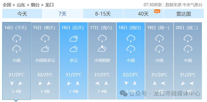 小舌村委会天气预报更新通知