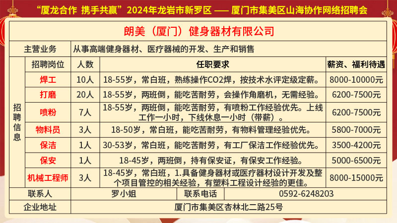 址山镇最新招聘信息全面汇总