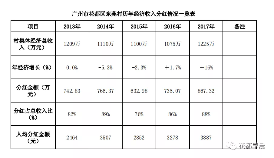 2025年1月10日 第21页