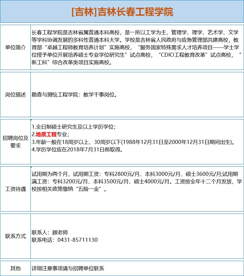 业土村委会最新招聘启事概览