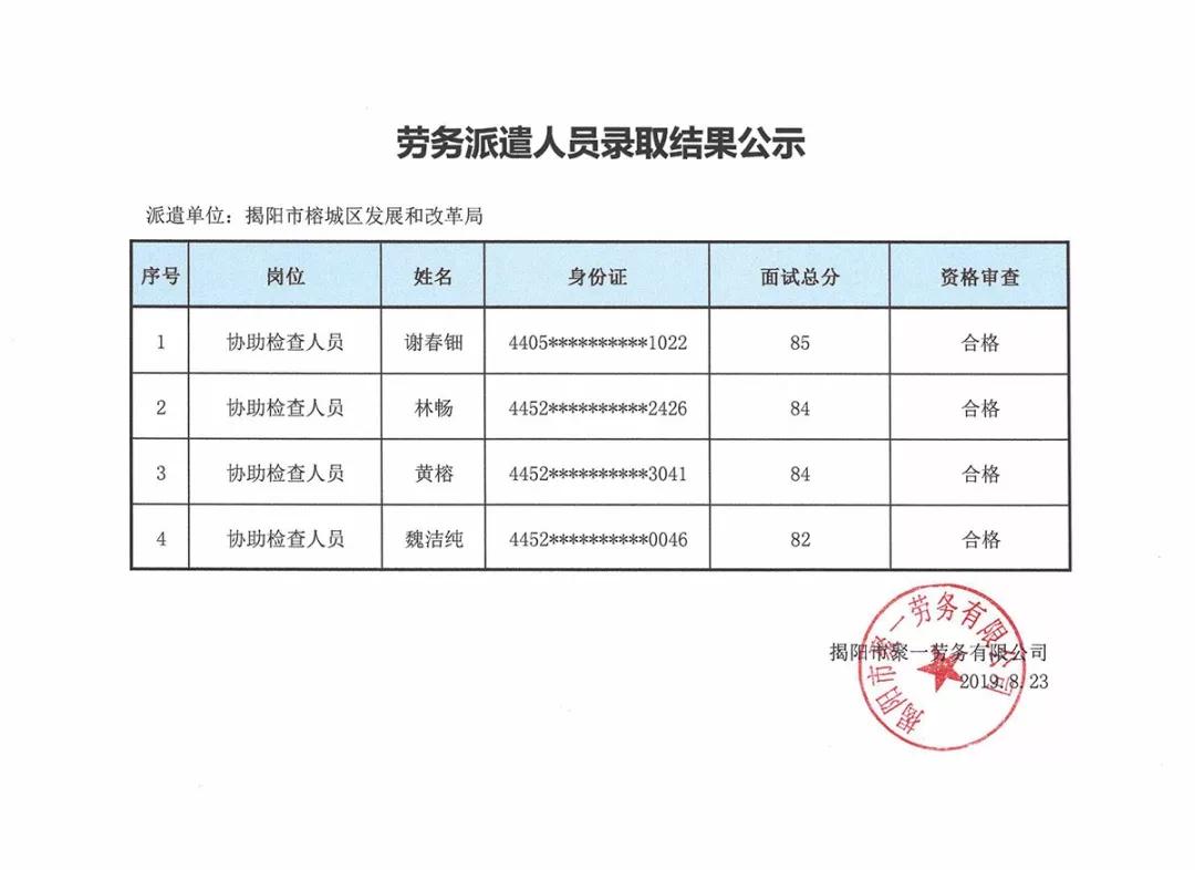 东辽县发展和改革局最新招聘启事概览