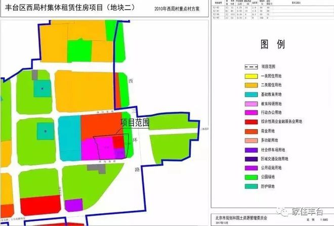 丰台区小学未来发展规划揭晓